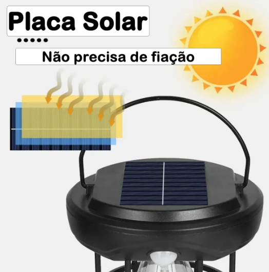 Arandela/Lâmpada Solar BM-8528 Com Sensor De Presença
