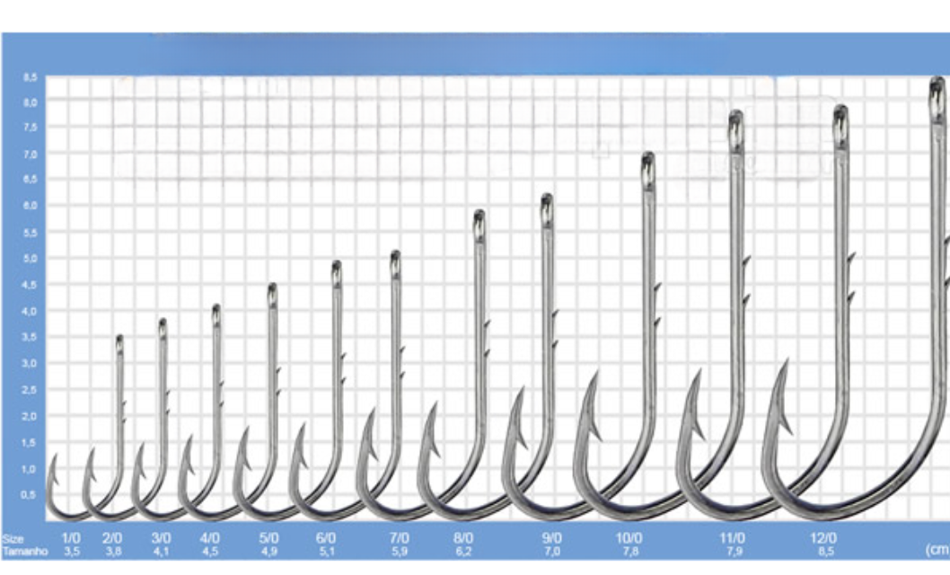 Anzol BAITHOLDER VOXXI Black 